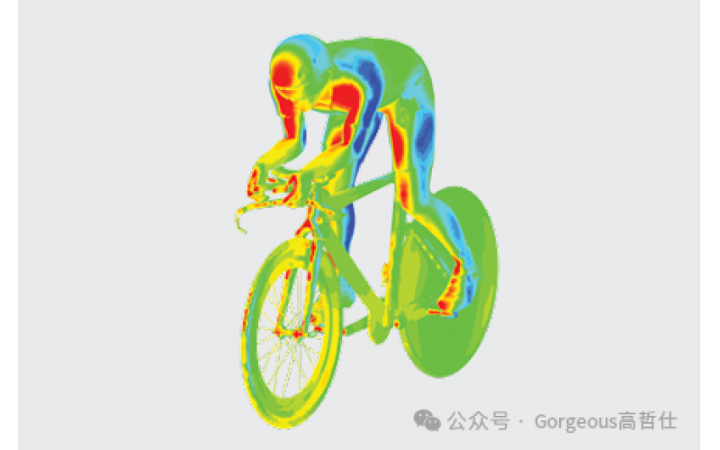 工程师的超级秘籍：有了它，你的设计就能&ldquo;未试先赢&rdquo;！